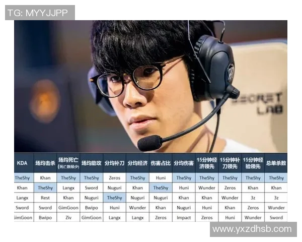 深入分析FPX区域防守策略及其在电竞赛事中的应用与效果