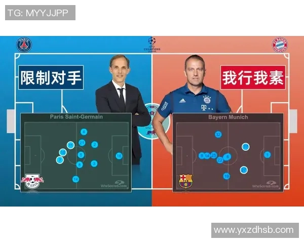 深入分析FPX战队的盯防战术及其在比赛中的应用效果 深入分析FPX战队的盯防战术及其在比赛中的应用效果