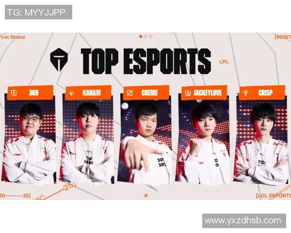 聚焦英雄联盟TES战队实力分析与未来发展潜力探讨