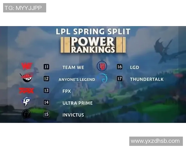 和平精英战术排行榜揭晓IG战队荣获第二名引发热议