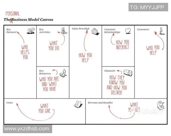 WE在精英赛中的心理素质表现分析与点评实时数据 WE在精英赛中的心理素质表现分析与点评实时数据
