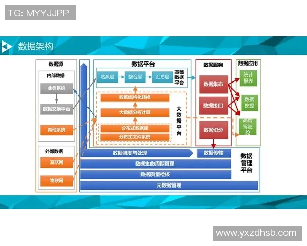 电竞实时数据分析聚焦CSGO团队协作提升战斗力的策略探讨实时数据