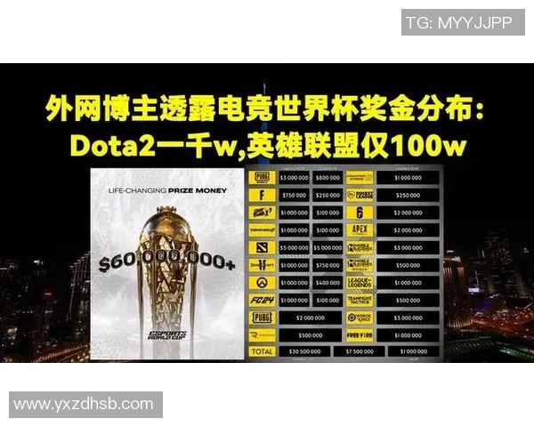 电竞比分赛后复盘BLG与LNG对决的节奏变化与战术分析实时数据