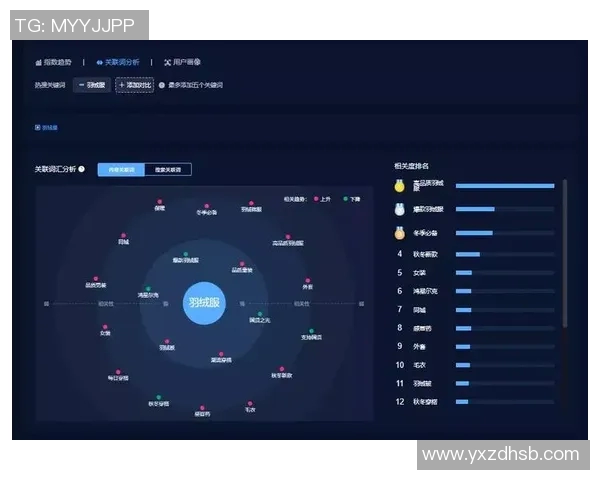 高校联赛分析LNG选手个人能力与团队协作的表现评估实时数据