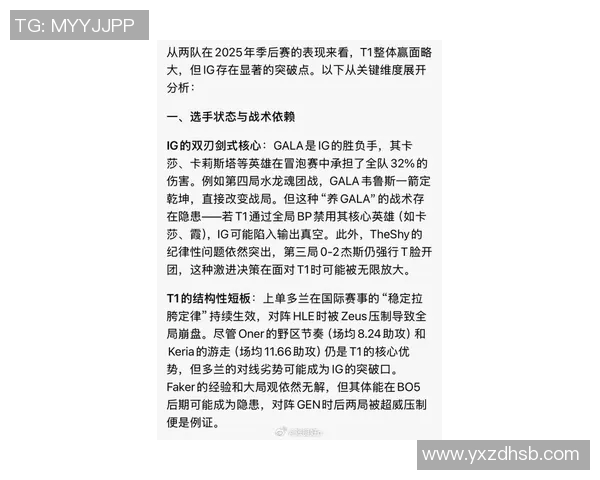 esports最新数据电竞比分从零开始全面提升英雄联盟游戏意识的实用指南