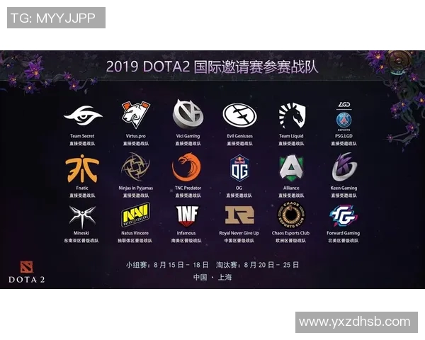 esports数据聚焦DOTA2LNG战队的默契配合与战术分析探讨 esports数据聚焦DOTA2LNG战队的默契配合与战术分析探讨